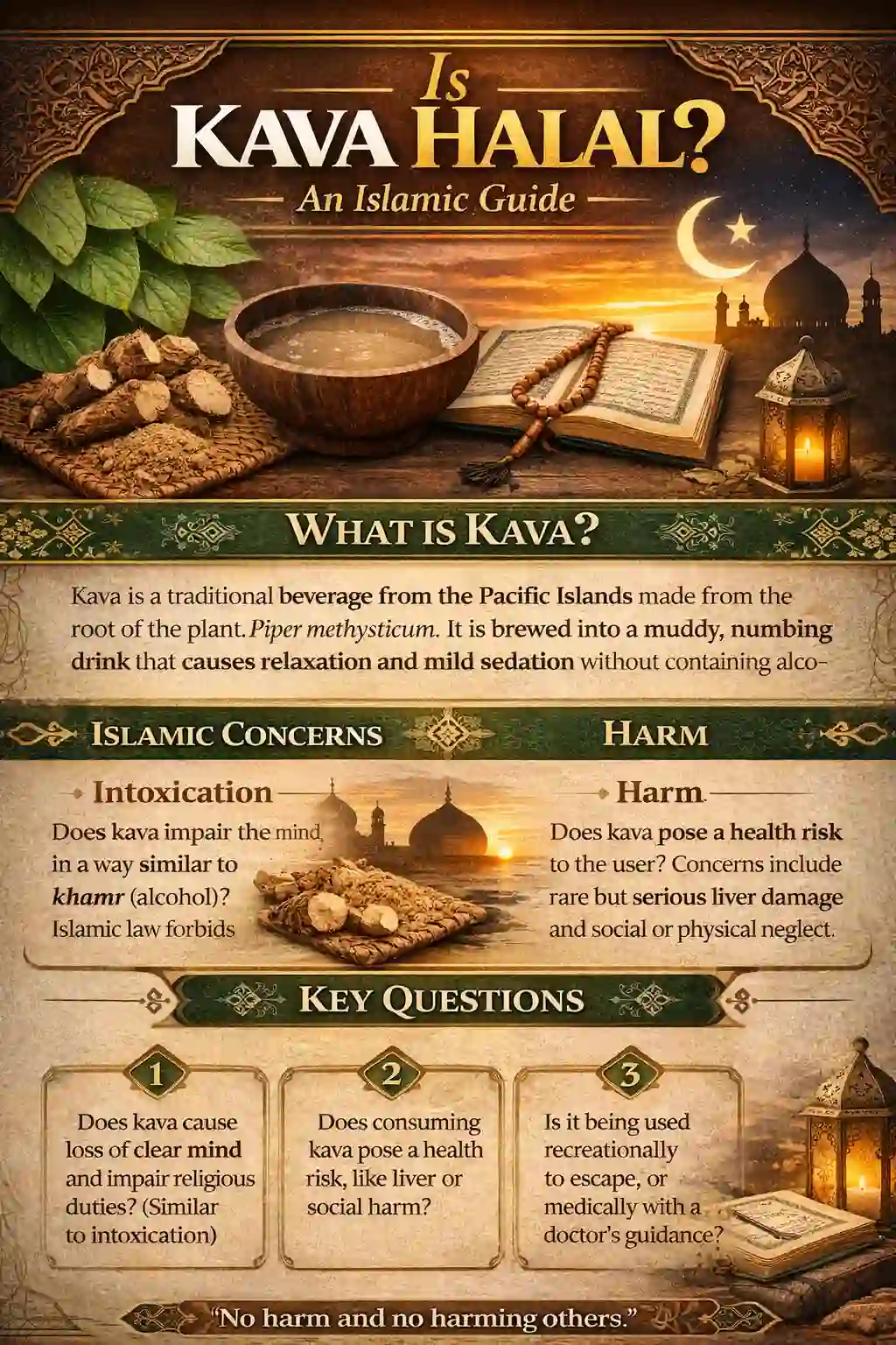 Is  Kava Halal infographic